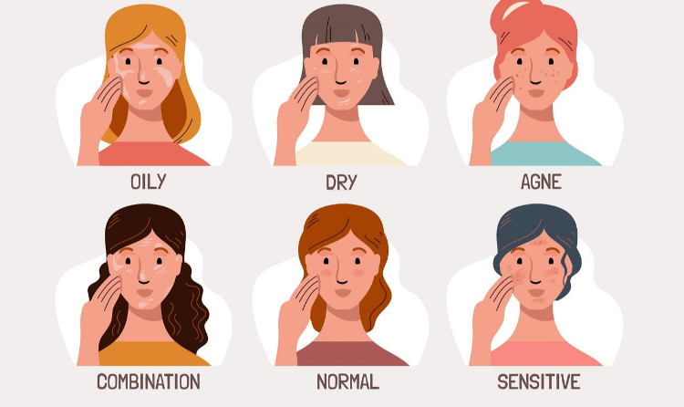 Cilt Tipinizi Nasıl Anlarsınız?